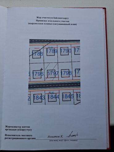 Продажа участков: 423 соток, Для строительства, Красная книга