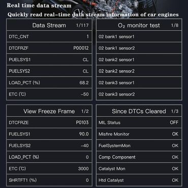 Alati za automobile: Novo - V611 OBD2 Auto Dijagnostika V611 je multifunkcionalni — 8