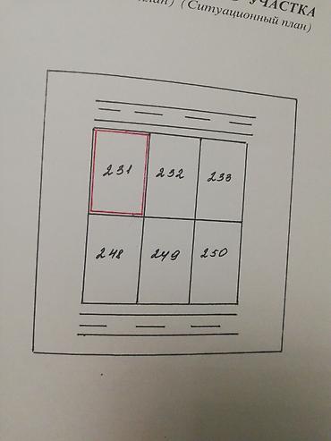 Продажа участков: 4 соток, Для строительства, Красная книга — 5