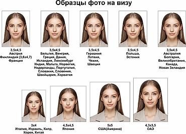 usta: Фото на визу в любую страну мира! Сделаем фото, полностью — 2