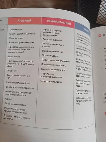 суставы: Аппарат для световой терапии Asia Care Компактный портативный прибор — 4