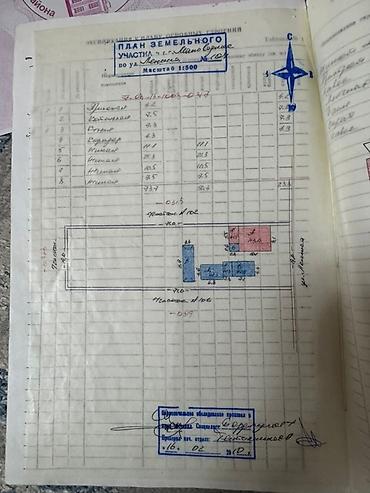 Продажа домов: Дом, 1400 м², 4 комнаты, Собственник, Евроремонт — 16