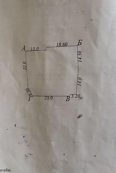 Продажа коттеджей и домов: Продаётся участок с Домом Район ГЭС 2, вторая линяя. Участок 8.8сот — 14