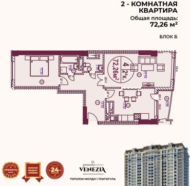 Продажа квартир: 2 комнаты, 72 м², Элитка, 15 этаж, ПСО (под самоотделку)