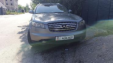 инфинити ex35: Infiniti FX35: 2004 г., 2.5 л, Автомат, Бензин, Кроссовер — 1