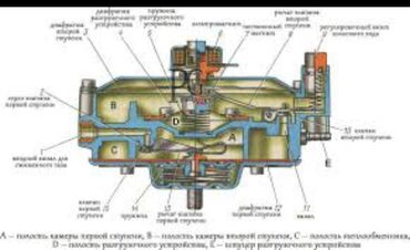 ГБО: ГБО, Новый — 25
