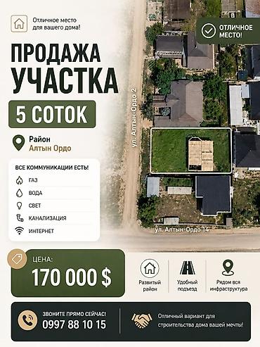 каркасные дома: 5 соток, Красная книга — 1