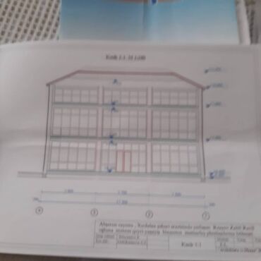 Kommersiya daşınmaz əmlakının satışı: QEYD: DEYERİNDE ÇOXDA BAHA OLMAYAN ŞEHERDE MENZİLLE BARTER OLAR — 8