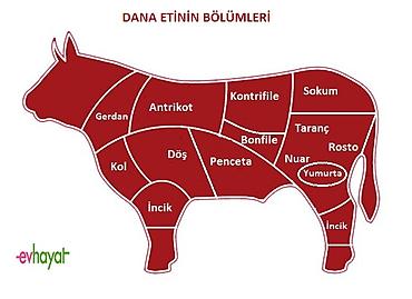 Reklam, çap: Banner, flex banner vinil setka vinil Qabarıq hərflər İşıqlı hərflər — 2