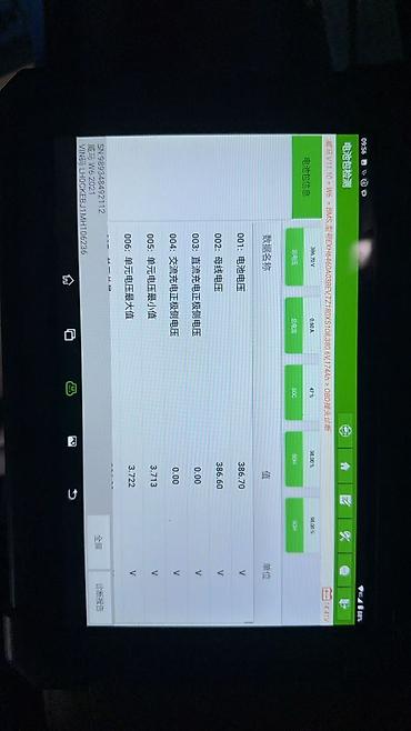 Weltmeister: Weltmeister W6, 2021 г., 60000 км, На заказ — 11