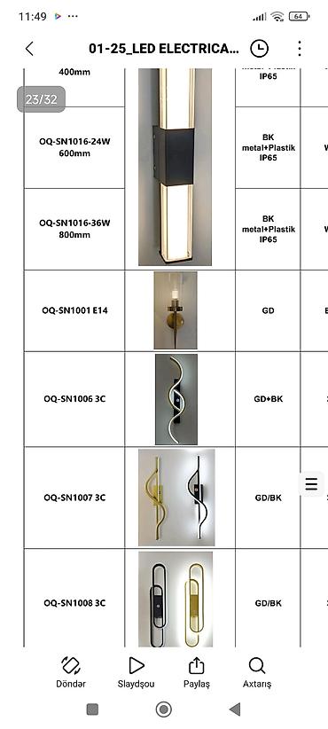 Sensorlu lampalar: LED elektrik və işıqlandırma avadanlıqları kataloqu topdan ve — 9