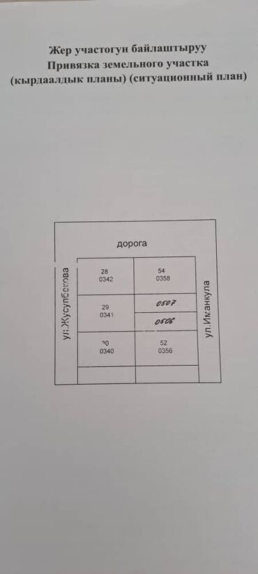 Продажа участков: 750 соток, Для бизнеса, Красная книга, Тех паспорт
