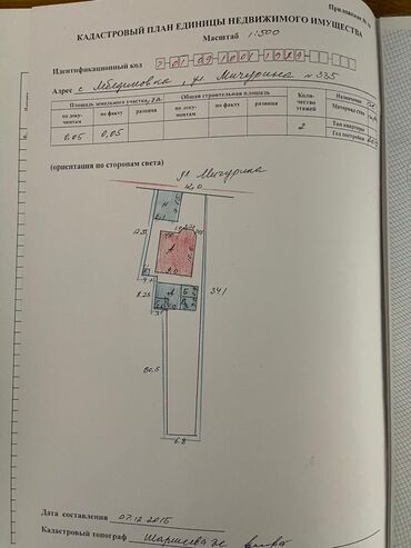 продажа дом токмоке: Дом, 152 м², 3 комнаты, Собственник, Дизайнерский ремонт
