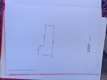 Продажа участков: Для строительства, Красная книга, Тех паспорт, Договор купли-продажи