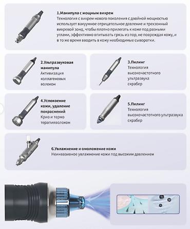 гиалуроновая: 5 в 1, Новый, Бесплатная доставка — 2
