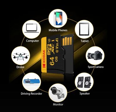 блоки питания нет: Карта памяти MicroSD 64/128 Гб KODAK UHS-1 U3 V30 A1, класс 10. Новая