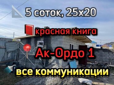 Продажа участков: 5 соток, Для строительства, Красная книга