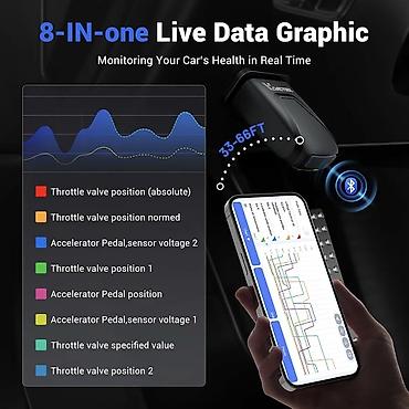 Alati za automobile: Novo - VdiagTool D200 Bluetooth 26 Reset funkcija Bi-Directional — 26