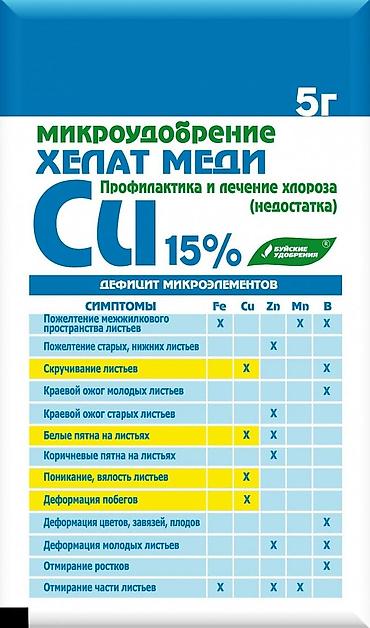 медный купорос: Удобрение — 1