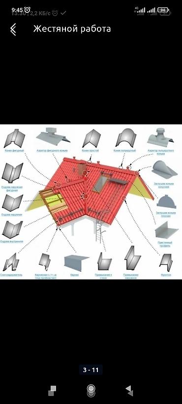 Сварка: Жестяные работы — 8