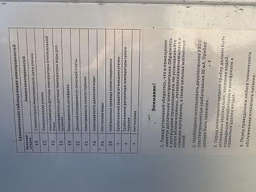 Электрокотлы: Электрический котёл A.D.M Boilers OFS-AFS Основные характеристики: - — 1