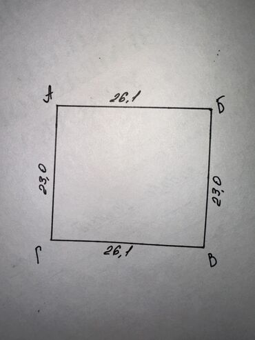 Продажа участков: 12 соток, Для строительства, Красная книга — 2