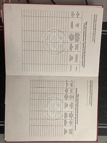 продаю дом ак ордо 1: 8 соток, Для строительства, Красная книга — 1