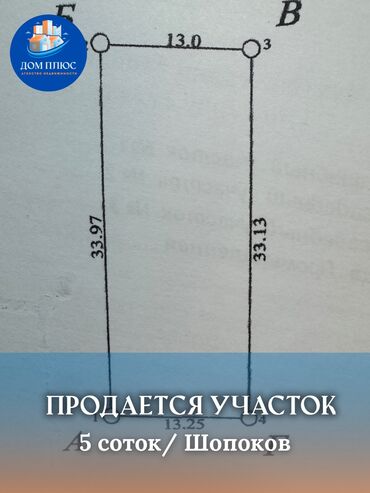 московская шопокова: 5 соток, Для сельского хозяйства