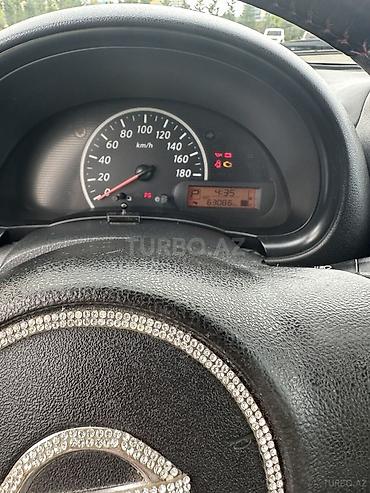 Nissan: Nissan March: 1.2 l | Hetçbek — 12
