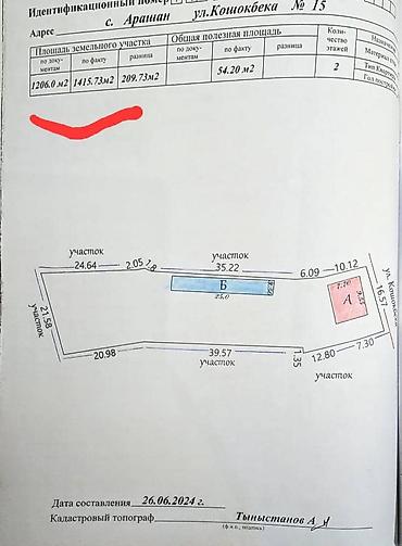 15: Продаётся земельный участок с жилым домом в с. Арашан, ул. Кошокбека — 2