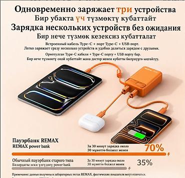 power case: Внешний Аккумулятор Powerbank Remax T132 65W 11850 Mah Powerbank — 5