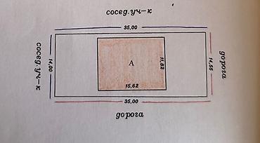 Продажа коттеджей и домов: 🏡🔥 ДОМ ПОД ПСО В АРЧАЛЫ — ТОП ЛОКАЦИЯ, КОТОРУЮ РАЗБИРАЮТ ПЕРВЫМИ! 🔥 📍 — 8