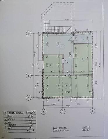 Продажа коттеджей и домов: СРОЧНО!!! СРОЧНО!!!СРОЧНО!!! Продаю 2 этажный дом. 8 жилых комнат — 29