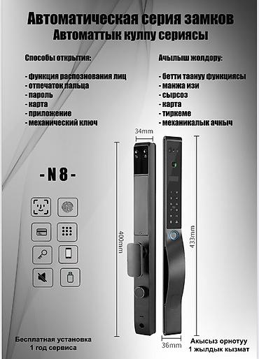 Дверные кодовые замки: Электронные дверные замки «Чанъ Ань» 	🔒 Современные электронные замки — 7