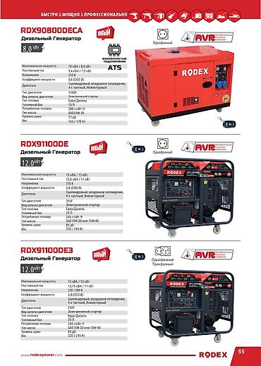 Генераторы: Генераторы DECO Power Tools — линейка бензиновых и дизельных — 9