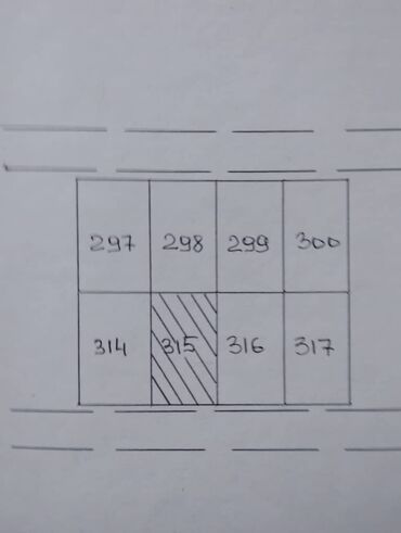 продаю участок салкын тор: 4 соток, Для строительства, Красная книга
