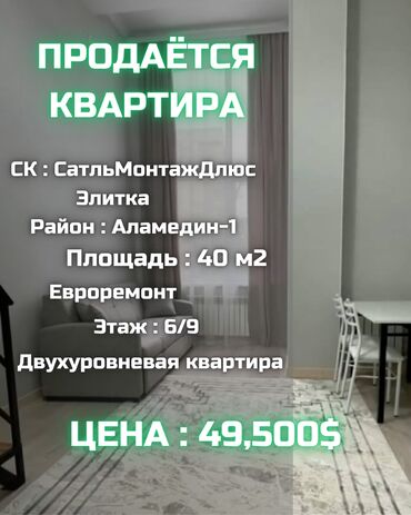 Продажа домов: 1 комната, 40 м², Элитка, 6 этаж, Евроремонт