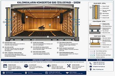 Dinamiklər və kolonkalar: SƏSLƏNDİRMƏ KİRAYƏSİ 🔊🎤 Tədbirlər üçün peşəkar səs sistemi həlli! 🔊 — 1