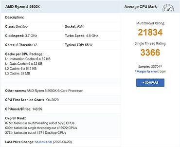 ne net: Ryzen 5 5600X + Asus Prime X570-p + ID Cooling — Тихий игровой/рабочий — 10