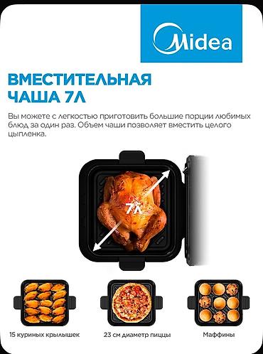 Аэрогрили: Аэрогриль Midea MAF-1075 – это не просто гаджет, а настоящая революция — 2