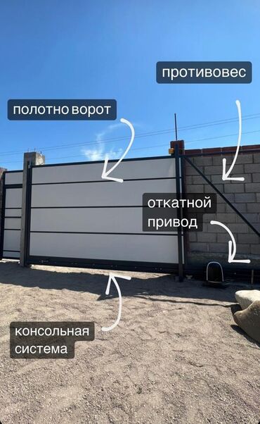 Откатные ворота: Роллеты из турецкого состаят из лёгких и прочных алюминиевых — 5