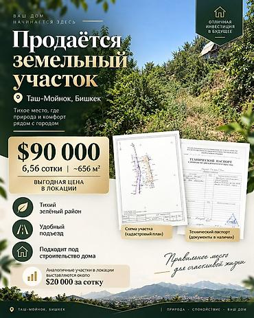Продажа участков: 6 соток, Для строительства, Тех паспорт — 1