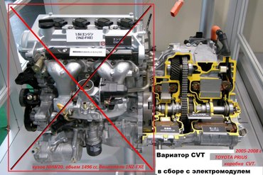 Как работает гибридный двигатель тойота альфард