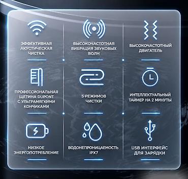 li one: Электрическая зубная щетка Обычная, Новый — 5