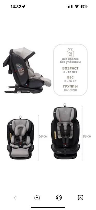 rant flex: Детское автокресло Cool Baby / Fengbaby - Группа: 0+/1/2/3 (примерно — 6
