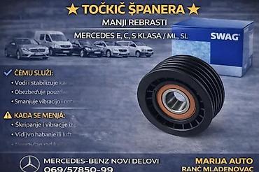 TOCKIC SPANER MERCEDES E C S KLASA ML SL VITO SPRINTER | tockic