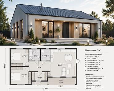 green home: Одноэтажный дом современного сканди-дизайна с террасой Общая площадь — 2