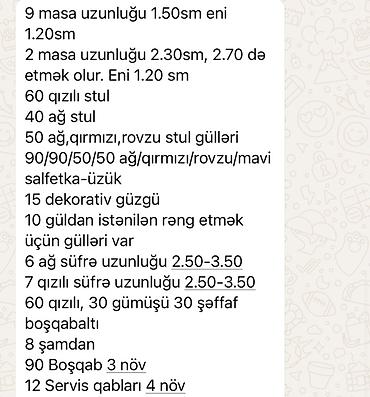 botoks effektli maskalar: 80 nəfərlik həru süfrəsi+ 55k səhifə tam aktiv satılır.19.000 AZN — 8
