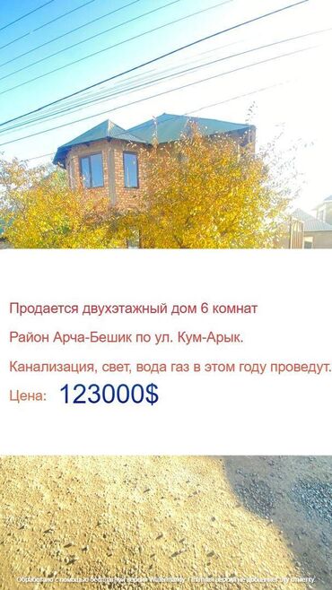 Долгосрочная аренда домов: Дом, 190 м², 6 комнат, Агентство недвижимости