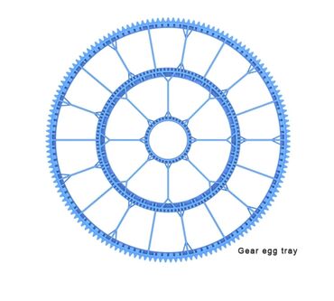 Oprema za kućne ljubimce: INKUBATOR Automatski nove generacije za 26 jaja 12v/220v — 15